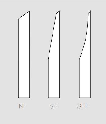 The different bevels of a flat top knife.