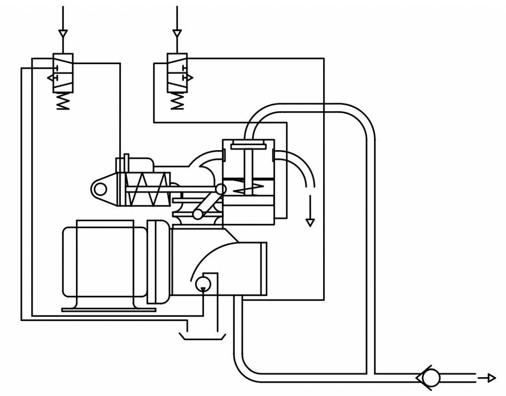 The picture is a graphic representation of the principle of a KH1 control.