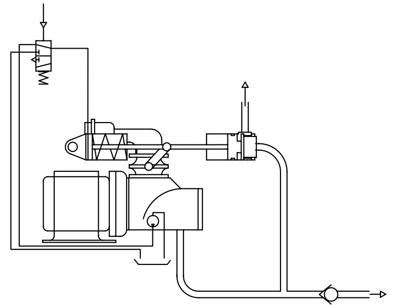This diagram illustrates the principle of the KP 4 control.