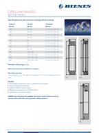 Cover grooved knives